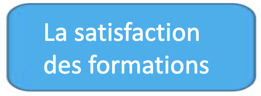 la satisfaction des formations